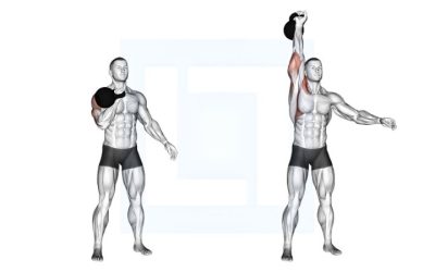 8 Best Kettlebell Weights for Men: How to Pick the Right Size