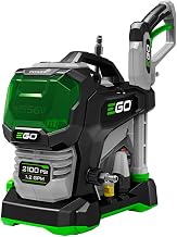 Best Car Cleaning Pressure Washer (2026)