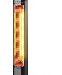 Best Electric Patio Heater (2026)