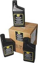 Best Oil For Pressure Washer Pump (2026)