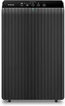 Best Pet Allergy Air Purifier (2026)