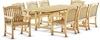 Best Place To Buy Teak Patio Furniture (2026)