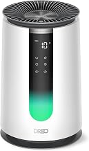 Best Plants Air Purifier (2026)