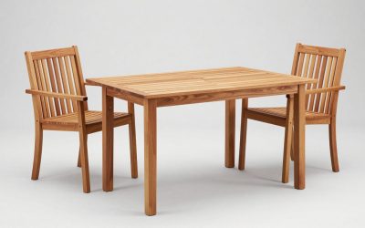 Are Teak Wood Patio Furniture Sets Worth the Price? An Honest Answer (2026)