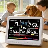 6 Best Indoor Air Quality Monitors (October 2026) Buying Guide