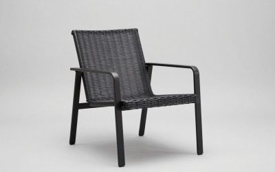 Outdoor Furniture Black Friday Sale 2026: When Deals Start and What Discounts to Expect