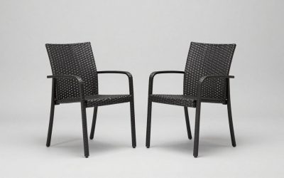 Outdoor Furniture Sets: How to Pick the Right Size for Your Patio